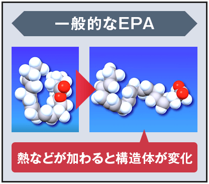 一般的なEPA…熱などが加わると構造体が変化