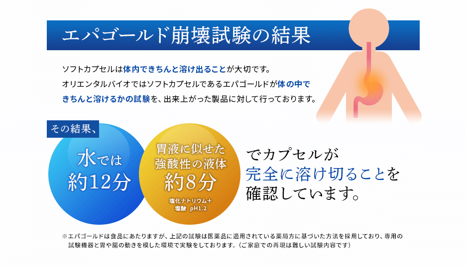 エパゴールド300